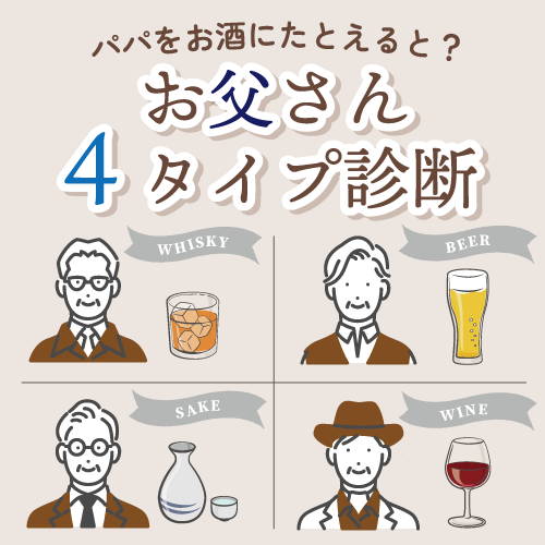 父の日 「お父さん4タイプ診断」