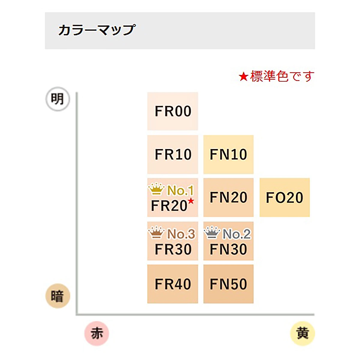 カバーマーク フローレス フィット（リフィル） | シブヤビューティー