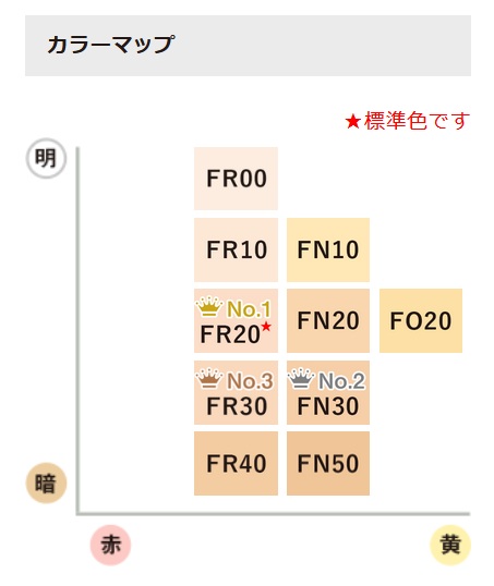 カバーマーク フローレス フィット トライアルセット | シブヤ