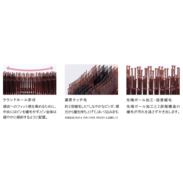 リファ イオンケアブラシプレミアム ローズゴールド | シブヤ