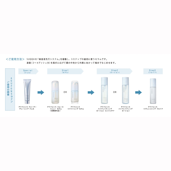 SUQQU アクフォンス スムース リニュー セラム（医薬部外品） 50ml