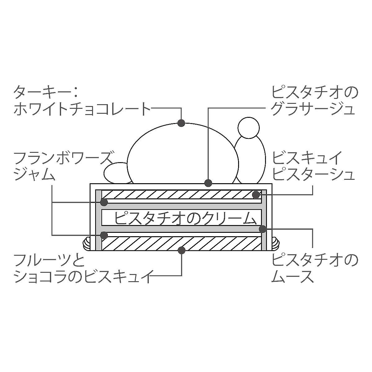 クリスマスケーキ（チョコレート）［店頭受取］ 【SQ008】《SMILELABO